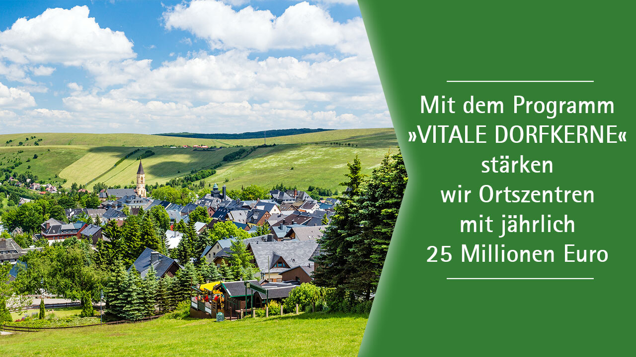 Ein Dorf in einer hügeligen Landschaft. Text: Mit dem Programm »VITALE DORFKERNE« stärken wir Ortszentren mit jährlich 25 Millionen Euro.
