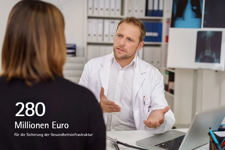 280 Millionen Euro für die Sicherung der Gesundheitsinfrastruktur