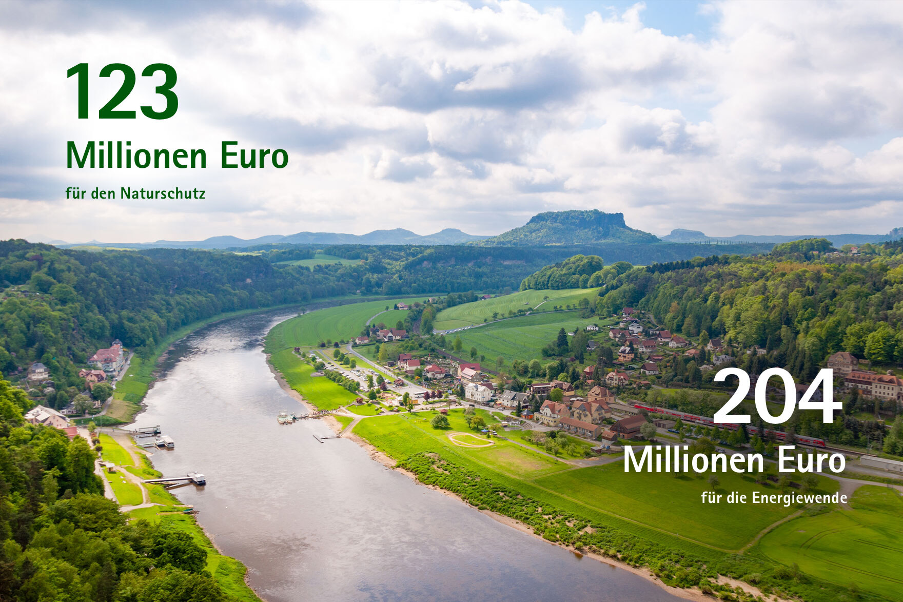 123 Millionen Euro für den Naturschutz, 204 Millionen Euro für die Energiewende